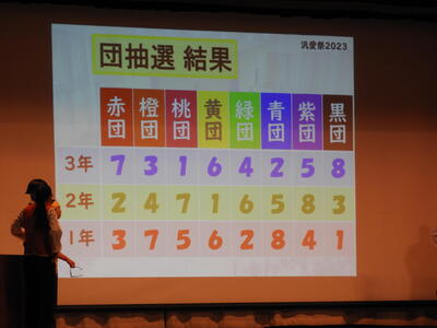 団抽選結果.JPG