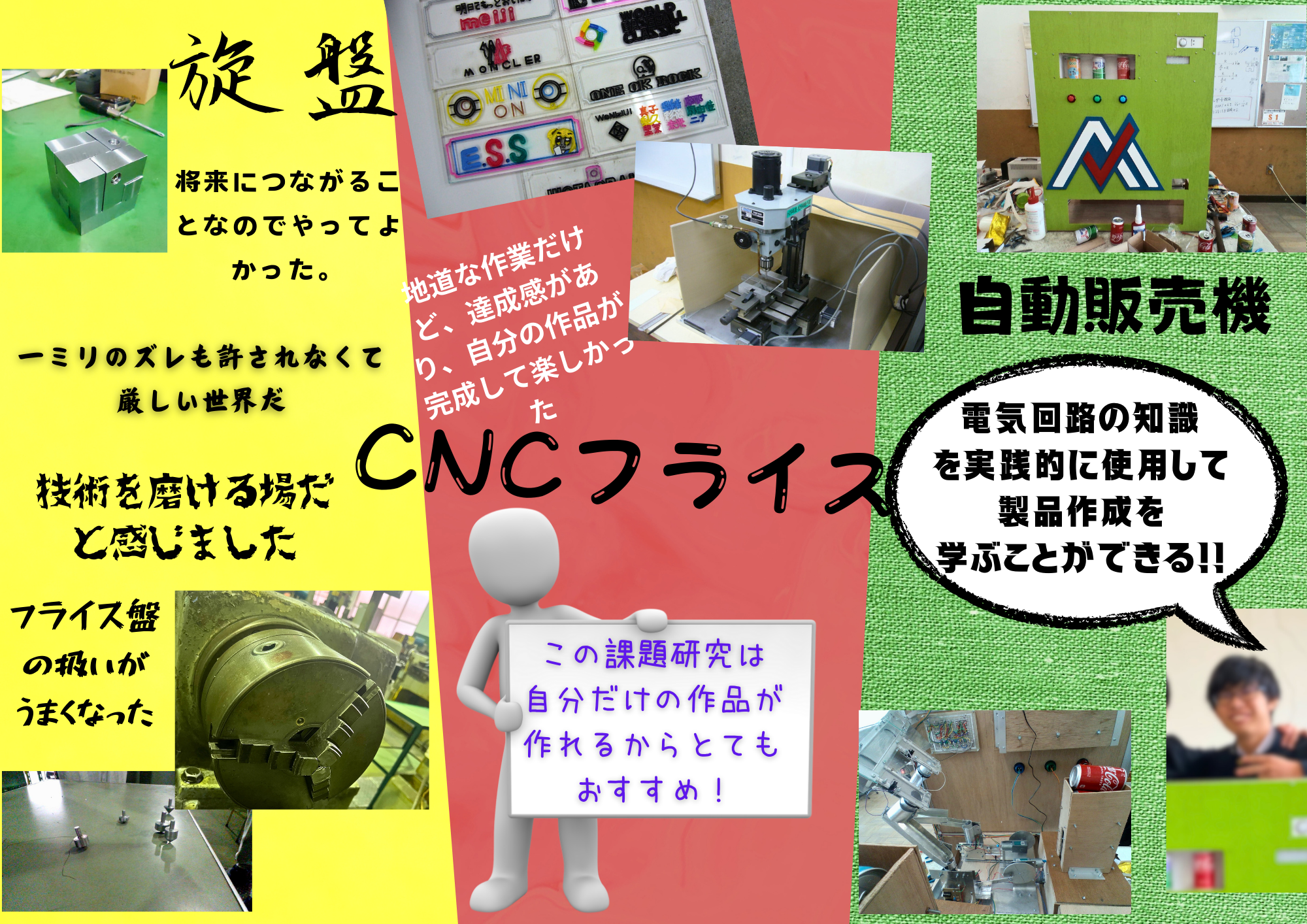 https://www3.osaka-c.ed.jp/miyakojima-t/1_3.png