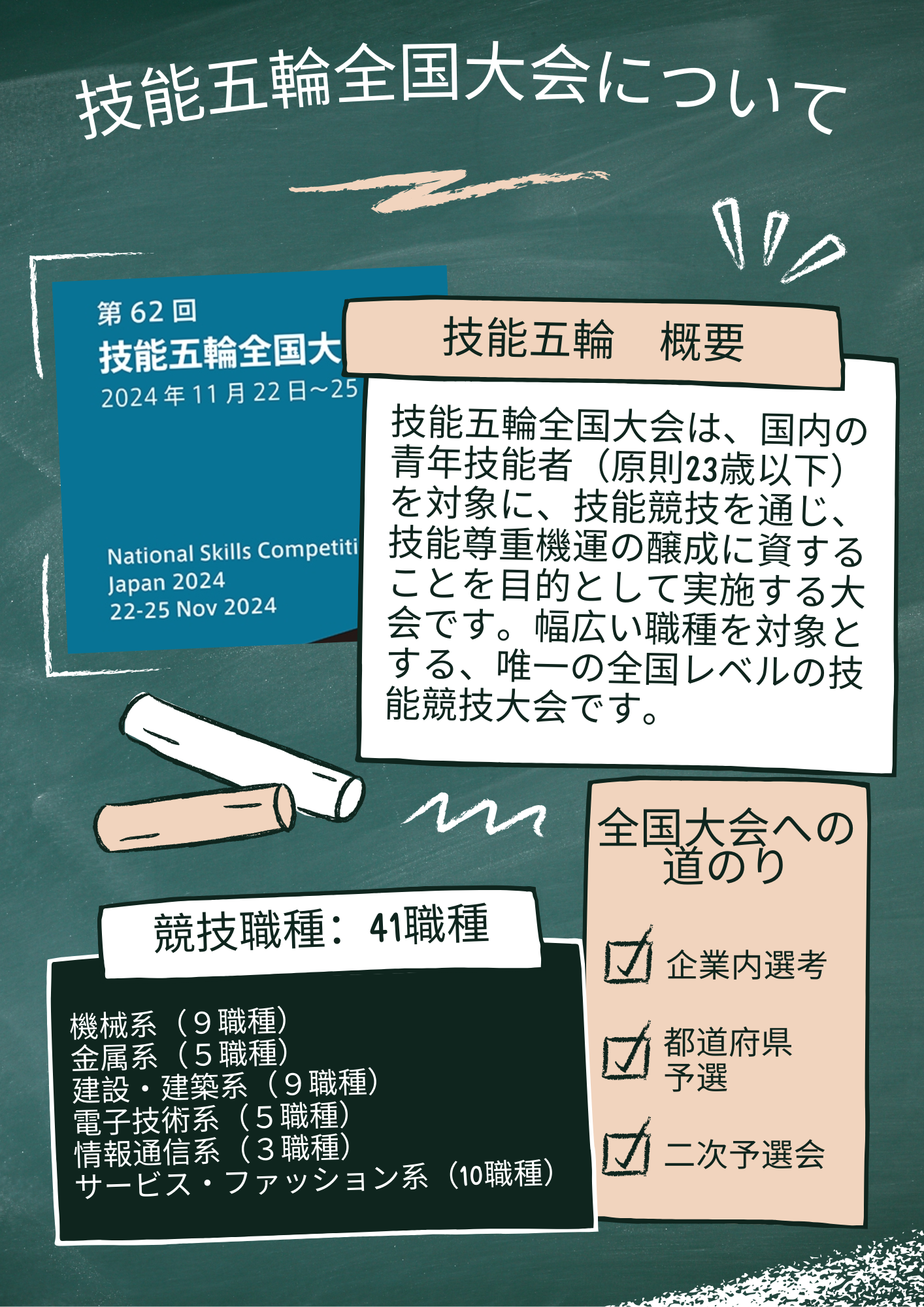 https://www3.osaka-c.ed.jp/miyakojima-t/358935d4b81d65ed39a63e0dde55f715.png