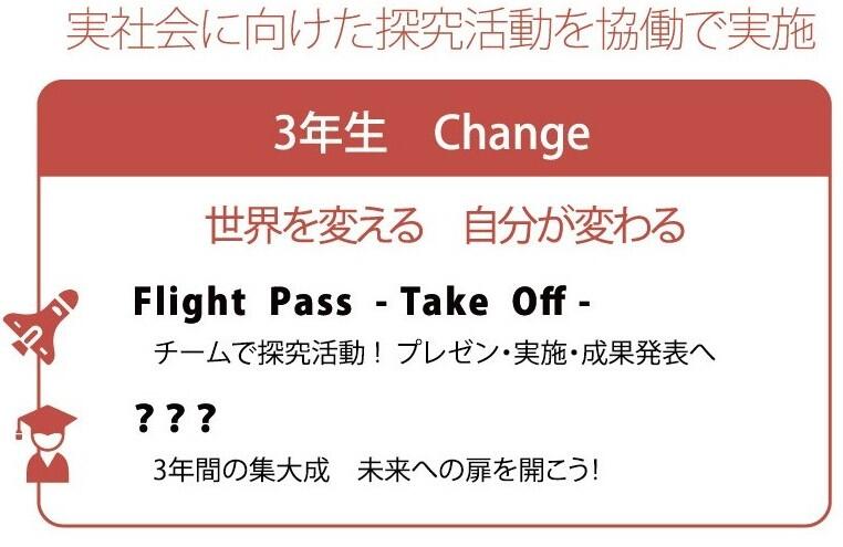 探究3年.jpg