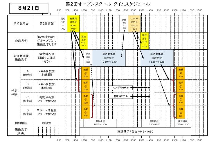 第２回タイムスケジュール.jpg