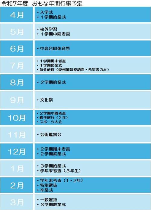 年間行事予定R7.jpg