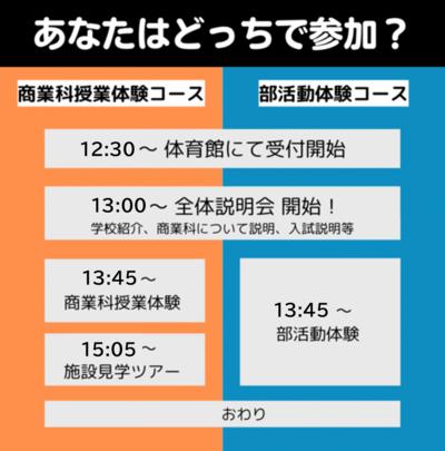 1101体験会流れ.png