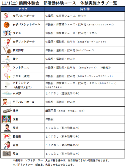 1101体験会　クラブ一覧.png